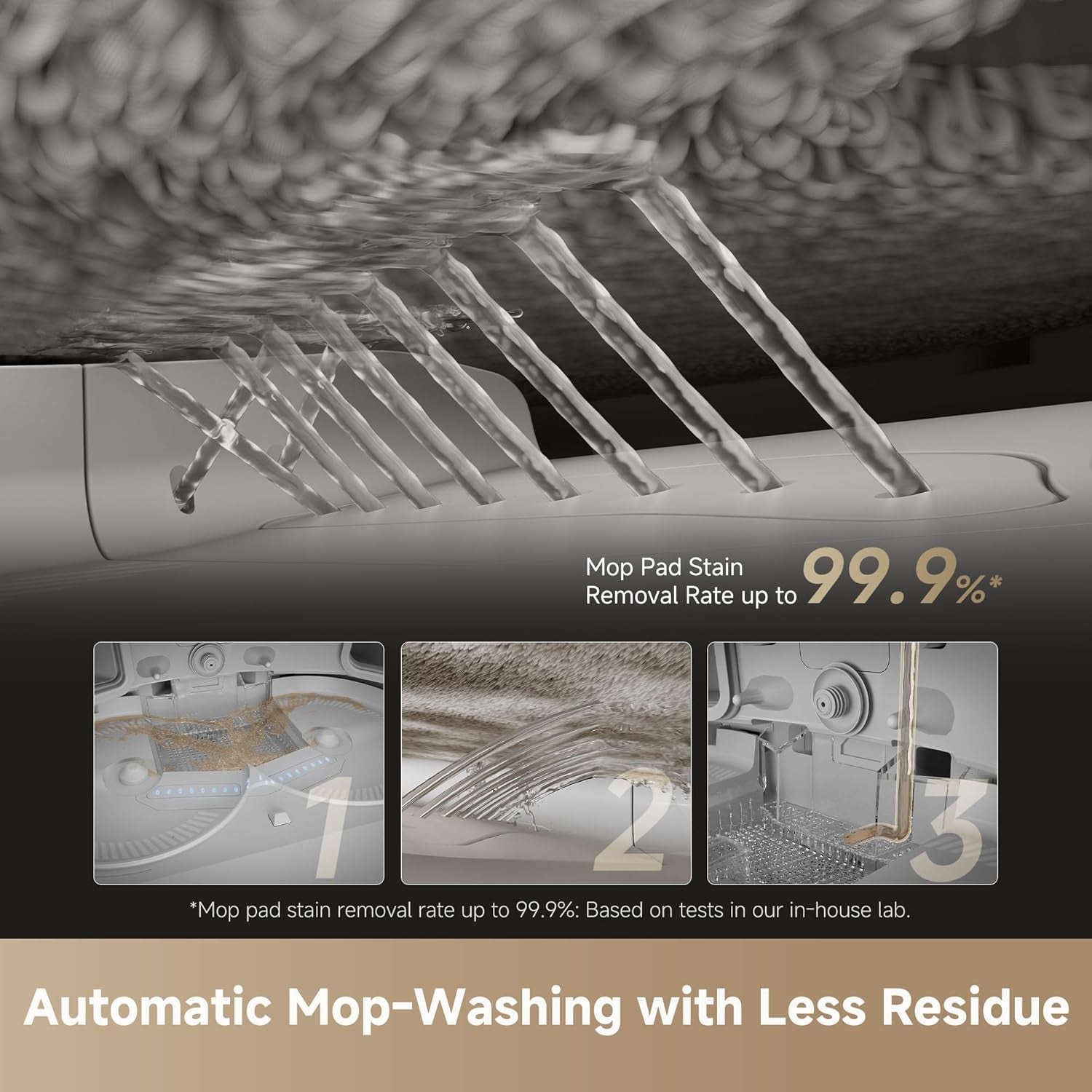 X50 Ultra White Robot Vacuum and Mop with Auto-Empty and Mop Self-Cleaning, 20,000Pa Suction, Obstacle Avoidance and 360° Navigation, Corner to Edge Deep Cleaning, Detangling Brush