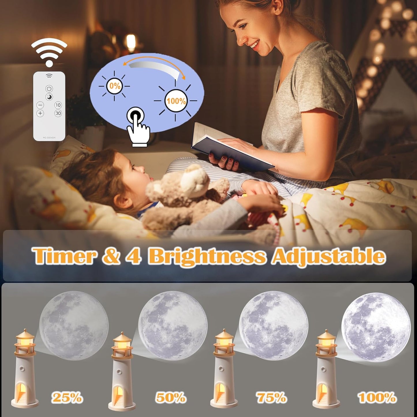 Moon Lamp Projector Night Lights, Moon Lighthouse Lamp, Remote Control Timer Dim Rechargeable LED Aesthetic Table Lamp for Kids, Children, Gifts, Bedroom, Nursery, Holiday(Remote Version)