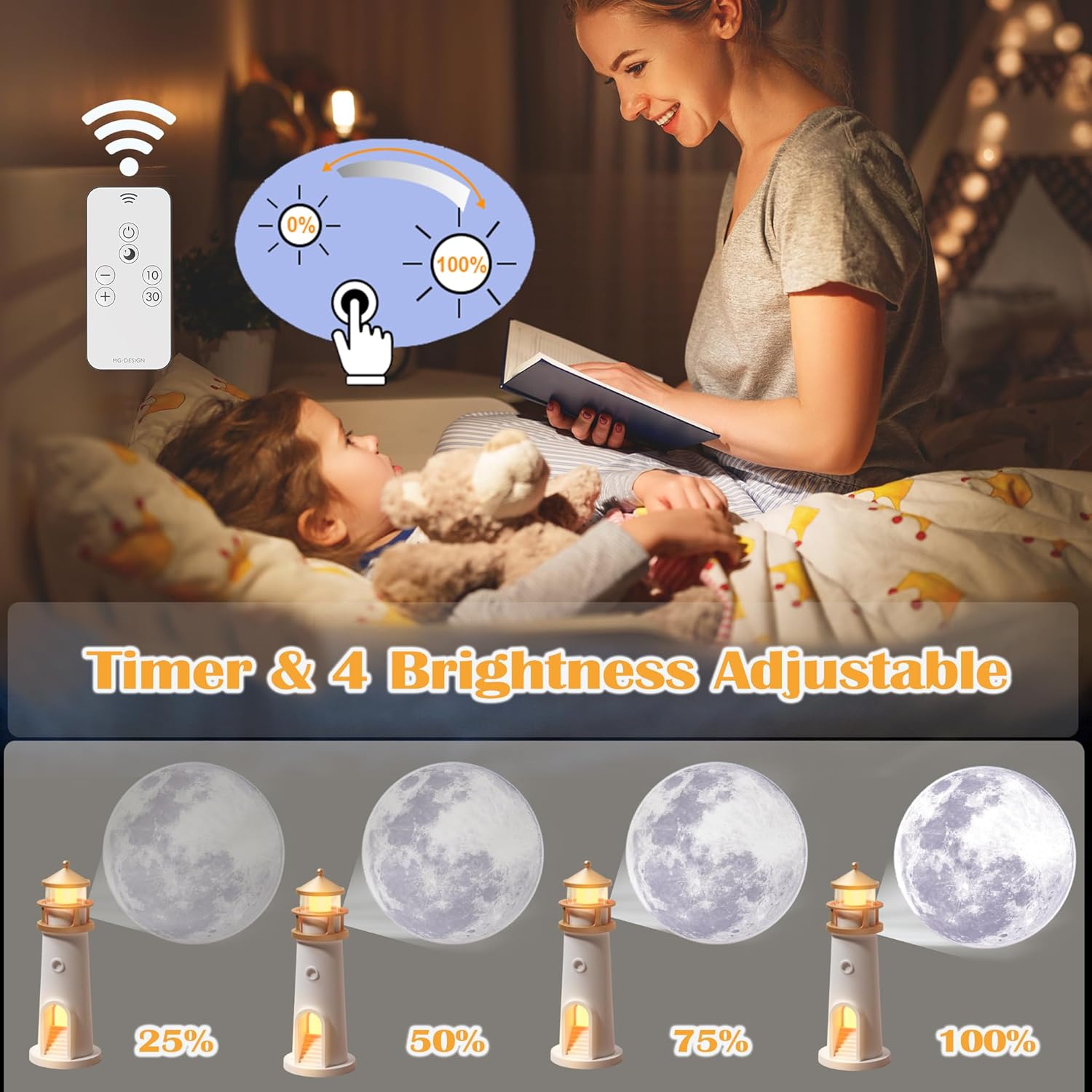 Moon Lamp Projector Night Lights, Moon Lighthouse Lamp, Remote Control Timer Dim Rechargeable LED Aesthetic Table Lamp for Kids, Children, Gifts, Bedroom, Nursery, Holiday(Remote Version)