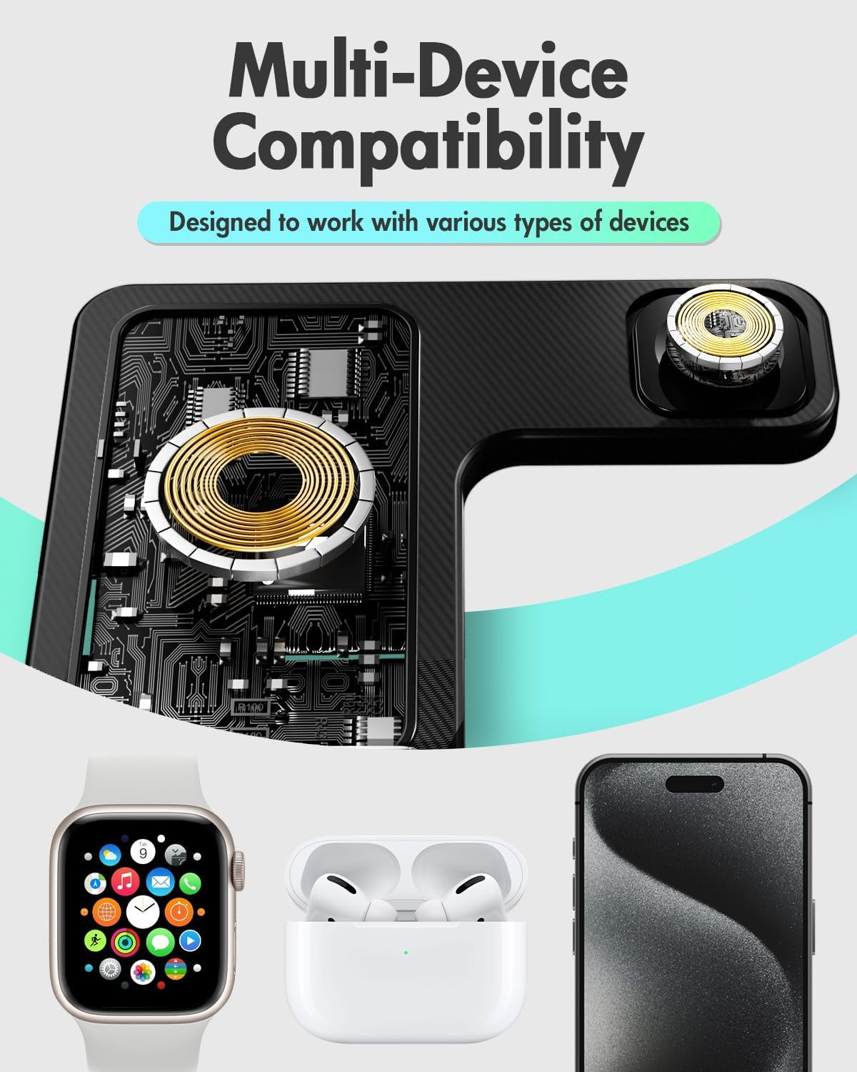 Wireless Charger Iphone Charging Station: 3 in 1 Charger Stand Multiple Devices for Apple - Iphone 16E 16 15 14 Pro Max 13 12 11 - Watch 10 9 8 7 6 5 4 3 2 SE and Ultra Series - Airpods 4 3 2 Pro