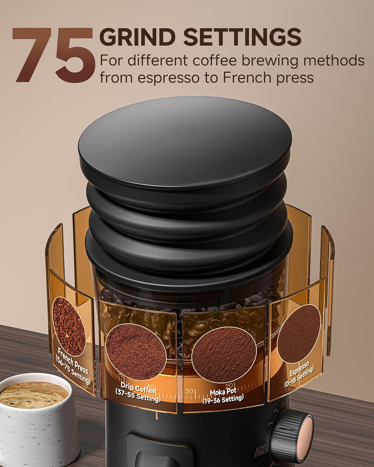 Single Dose Coffee Grinder with 75 Settings & 40Mm Burrs | Anti-Static Espresso Grinder for Home Use | Low Retention Magnetic Outlet | Quiet DC Motor | Vacuum Dosing Cup | LED Light